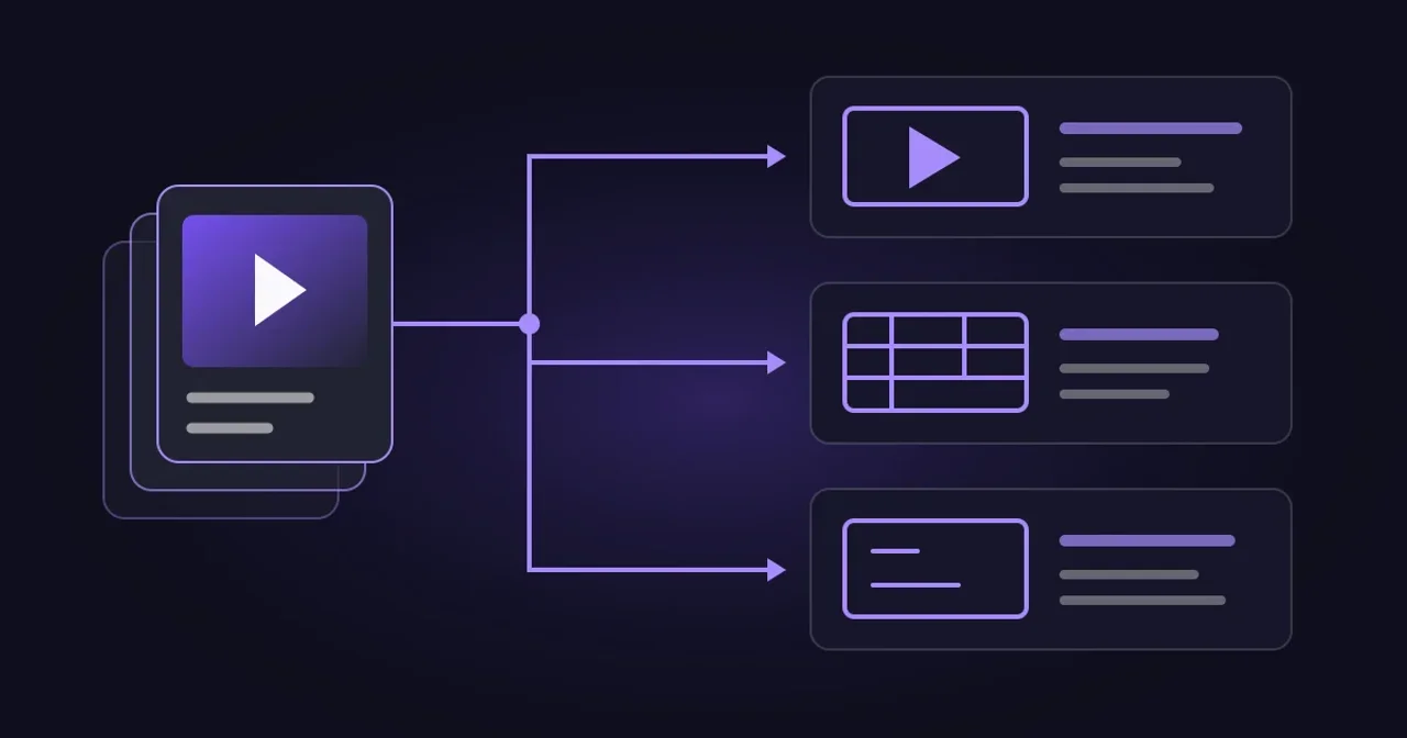 El catálogo de un creador alimenta vídeos en una plataforma, una parrilla de un socio y un canal con programación independiente.