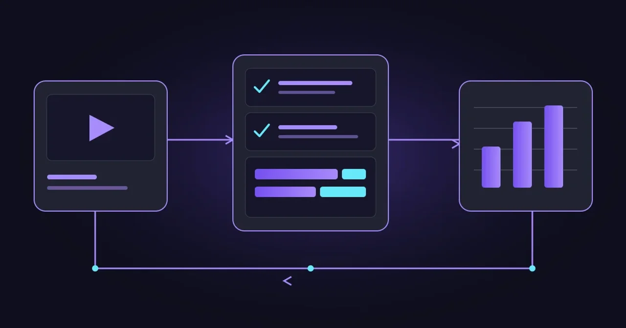 A television channel connects to a distribution agreement with inventory shares and a reporting dashboard, linked by a feedback loop.